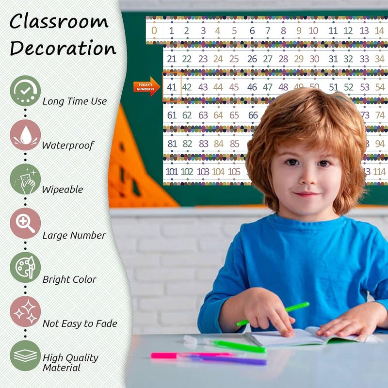 Blirik Number Line for Classroom Office Wall,Bulletin Board Border,Printed Paper Signs 0-120 Laminated Number Line Strips Chalkboard Brights Math Poster Classroom Decorations for Teachers, Students, Kids - Image 3